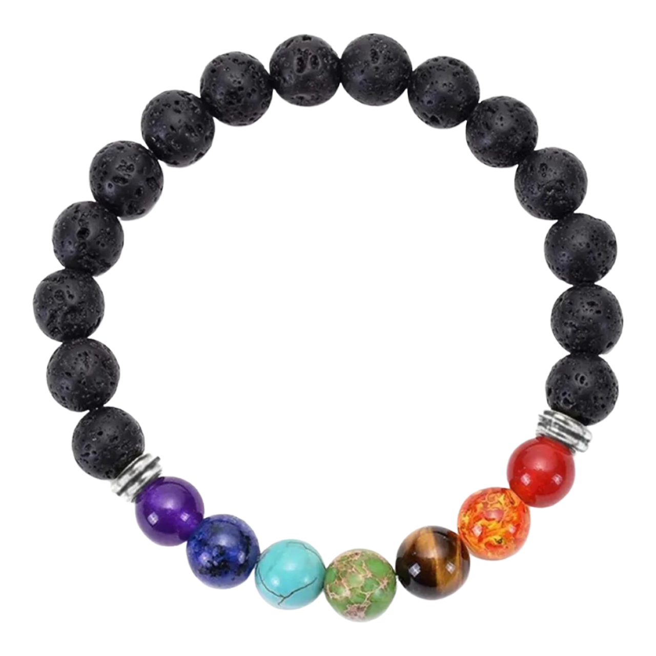 Pulsera de los 7 CHAKRAS 💫 Conecta Tu Alma Mente Y Cuerpo 💫